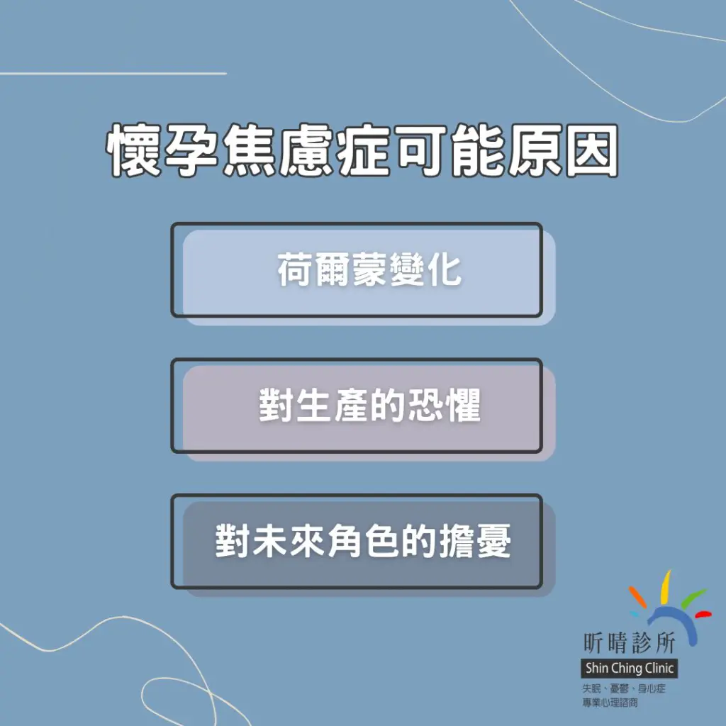 說明懷孕焦慮症可能原因