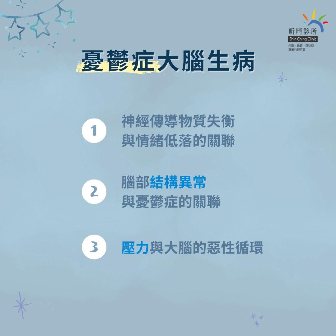 憂鬱症大腦生病