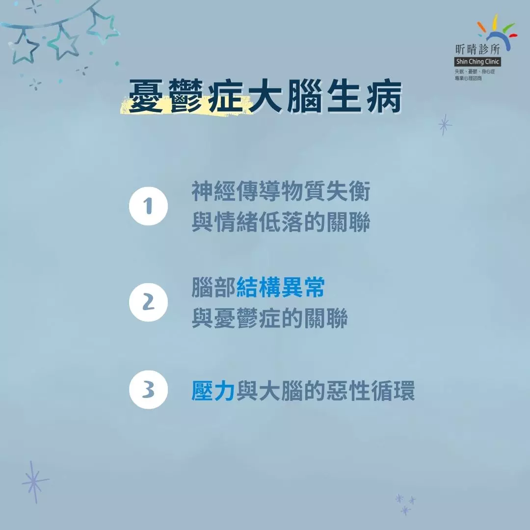 憂鬱症大腦生病