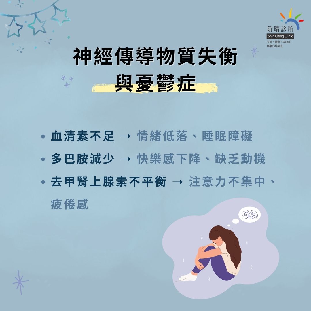 藥物治療與心理治療