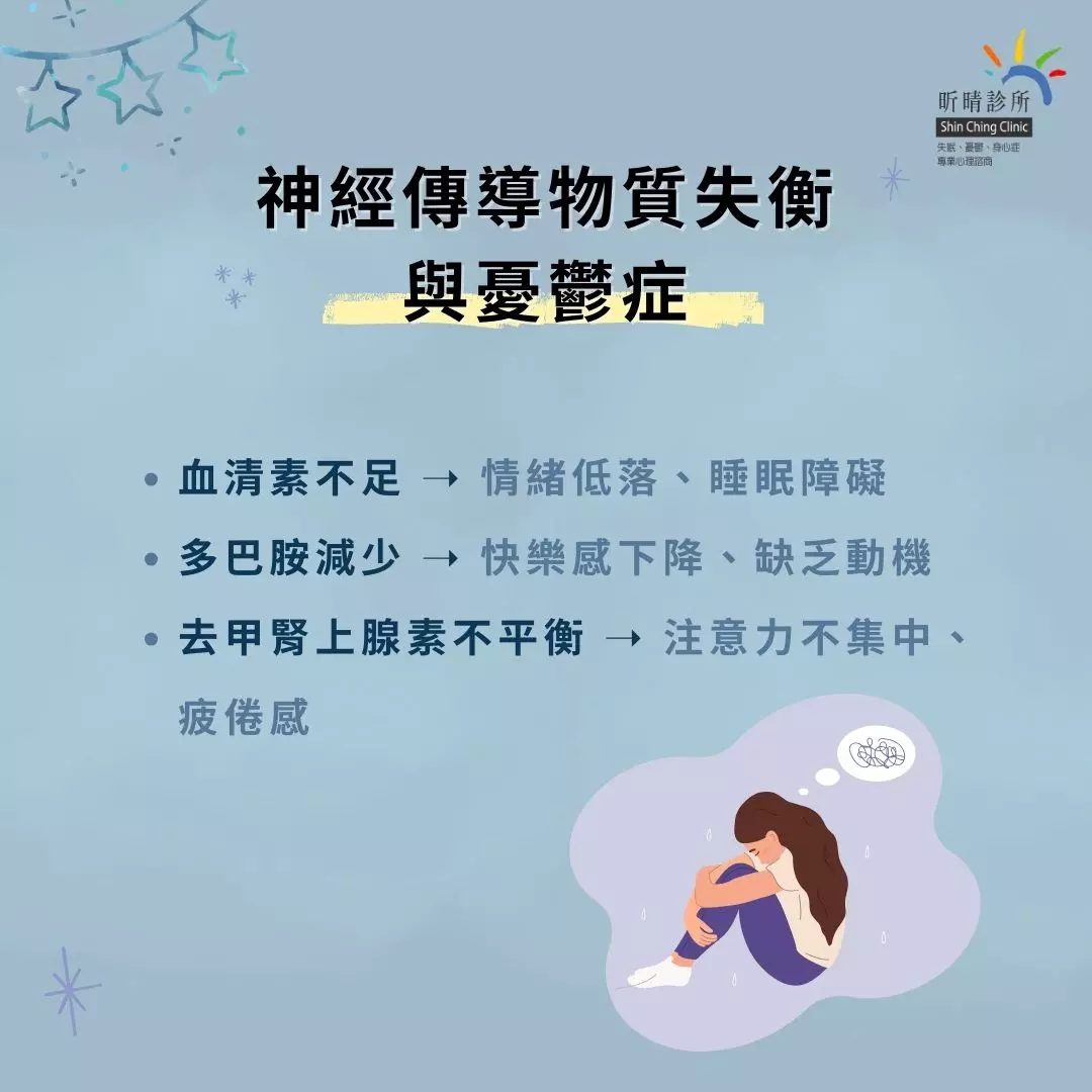 藥物治療與心理治療